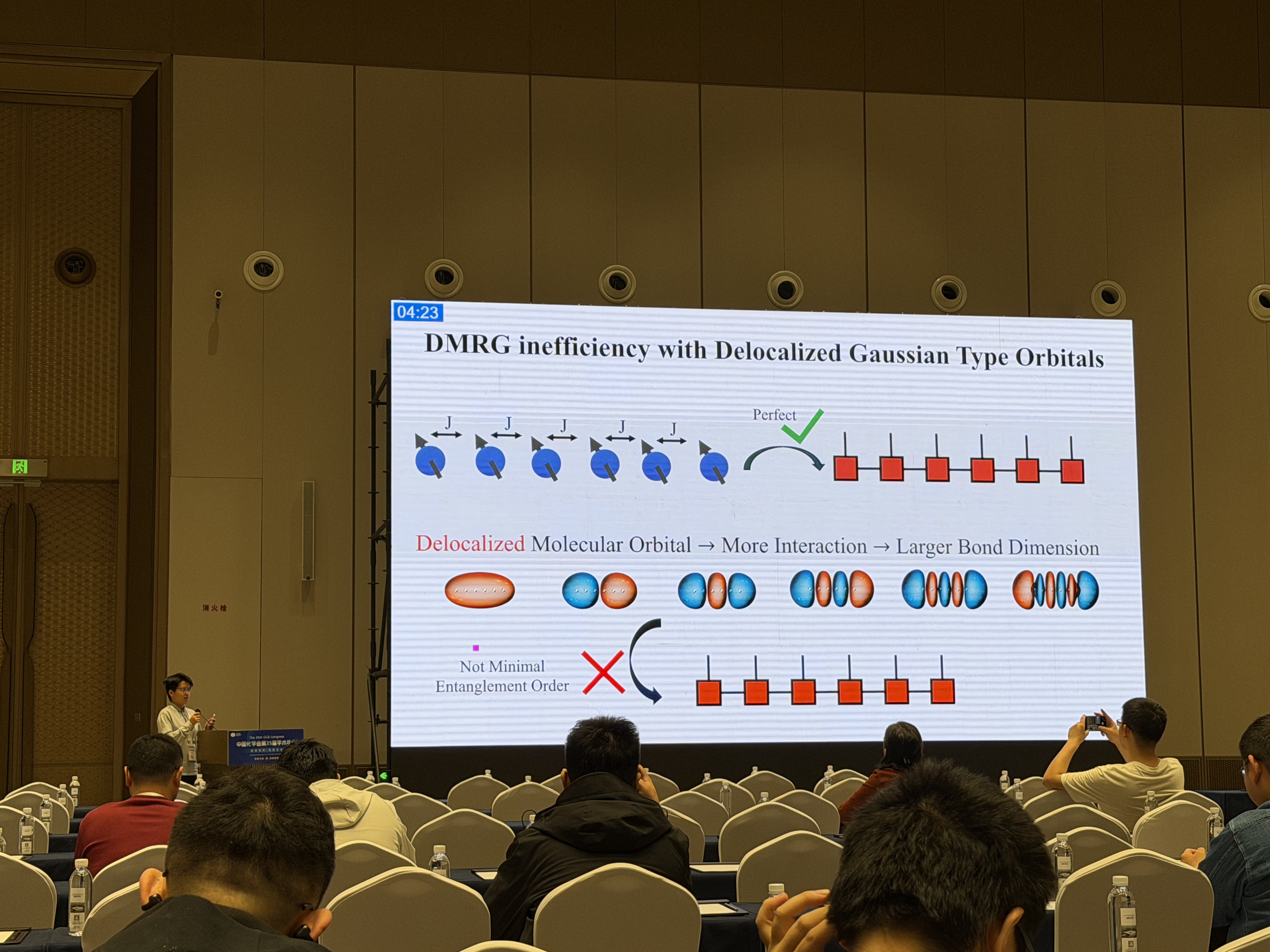 Shuoyi Hu presenting at the 35th CCS Congress